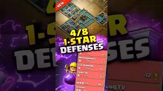 😱 Defend under 60%??