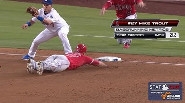 LAA@LAD: Statcast tracks Trout