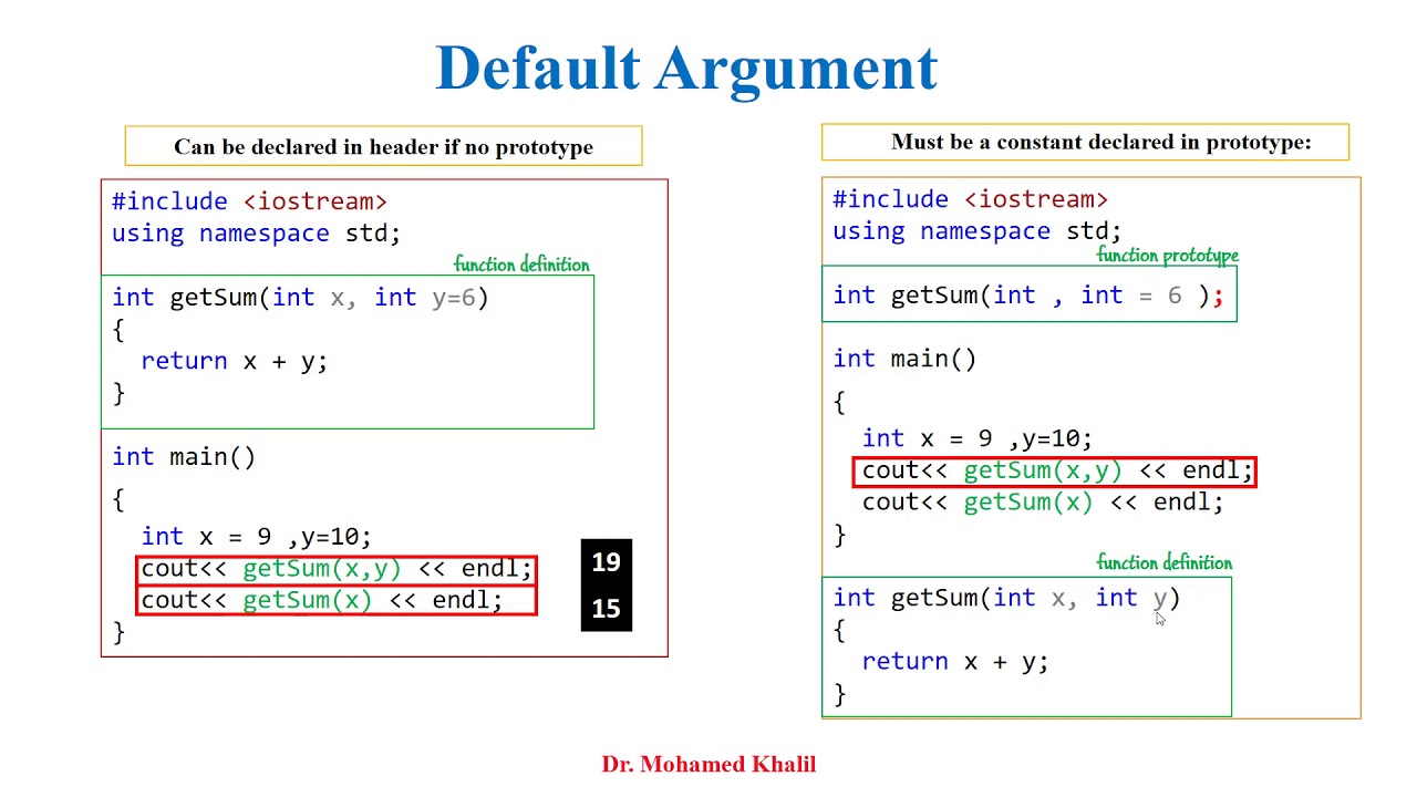 Function6_Default Arguments - YouTube