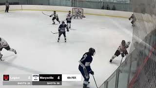 2022 2023 Marysville Over Time