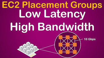What is AWS EC2 Placement Groups? How to setup a Low-Latency High Bandwidth Network for EC2