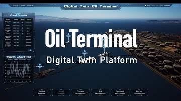 Transforming Oil Terminals with Digital Twin Technology