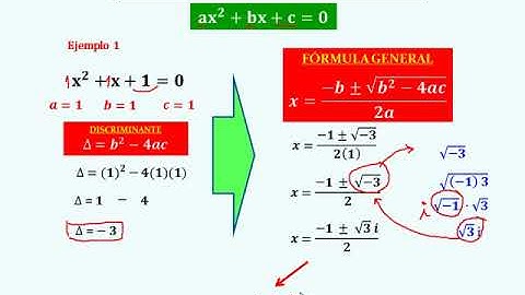 ECUACION DE SEGUNDO GRADO CON RAICES COMPLEJAS