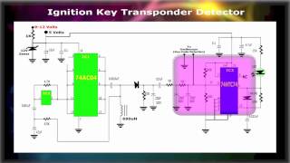 Ignition Key Transponder Detector screenshot 5