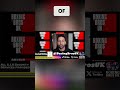 Dubois is BRITAIN'S #2 Heavyweight? Fury, AJ Comparison! #shorts