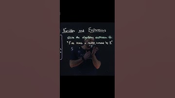 Writing Expressions from Words