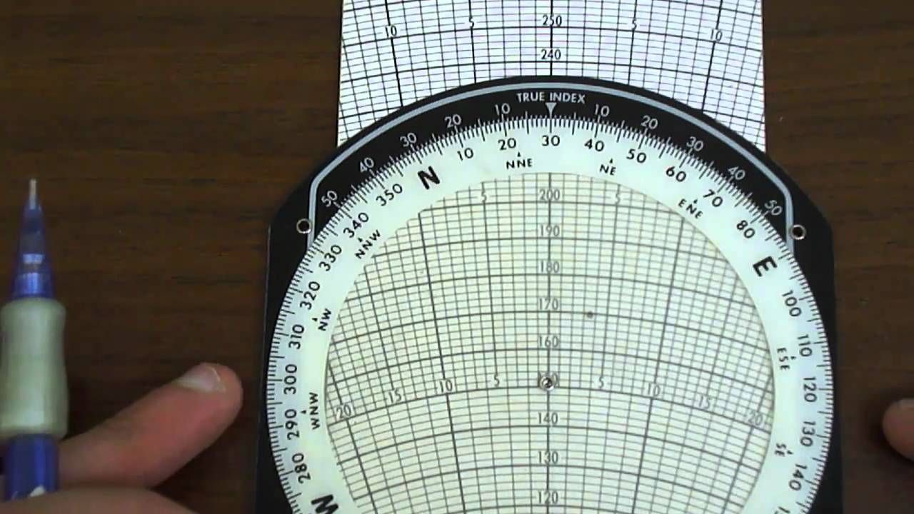 True speed. E6b Flight Computer. Grid North и true North. True Speed ground Speed. Airplane Electronic Compass.