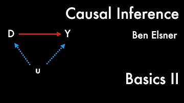 Causal Inference -- 2/23 -- Basics of Research Design II
