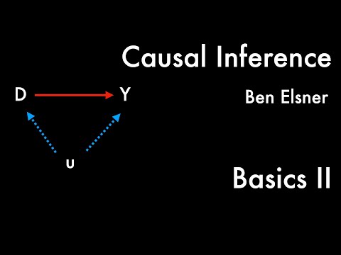Video: Vilket gör det möjligt för forskare att dra kausala slutsatser?