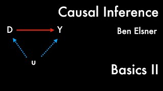 Causal Inference -- 2/23 -- Basics of Research Design II