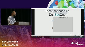 Jumpstarting Your DevSecOps Pipeline with IAST and RASP