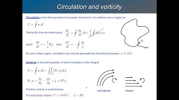 GFD 1.5 - Circulation, Vorticity and Potential Vorticity