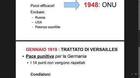 Quali sono i 14 punti di Wilson?