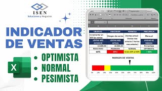 Full How to CREATE a SALES KPI in EXCEL | SALES INDICATOR Guide