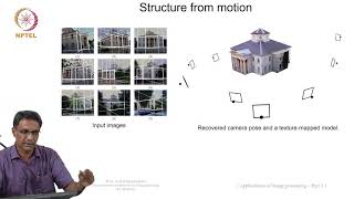 Lec 03 - Applications of Image processing (continued)