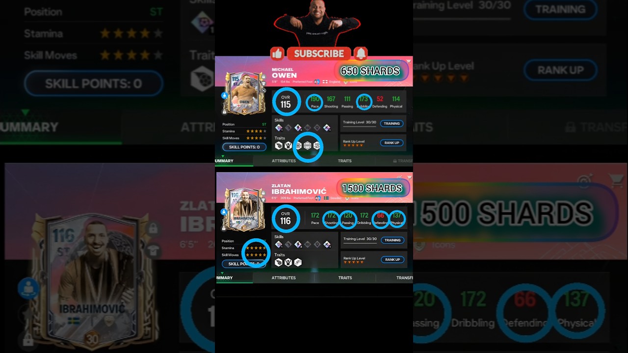 ZLATAN IBRAHIMOVIC 116 vs Micheal Owen 115 stats ☠️🔥 