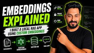Famous Embeddings Explained: I Built a Local RAG App Using Custom Embeddings Net Worth
