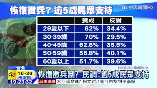 20150420中天新聞 恢復徵兵制?民調:逾5成民眾支持