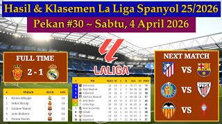 Hasil Liga Spanyol 2026 - Mallorca vs Real Madrid - La Liga 2025/2026 Pekan 30