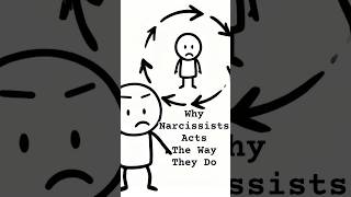 Why Narcissists Act The Way They Do (Psychology Explained)