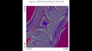 Symbolic dynamics with GPUs for homoclinic chaos
