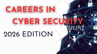Zero Trust Explained for Beginners | Cyber Security Fundamentals 2026