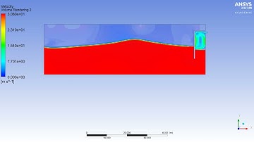 Oscillating water column (OWC) | VOF + velocity