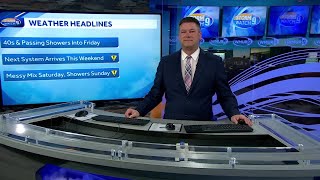 Video: Sun and clouds Wednesday with some passing clouds