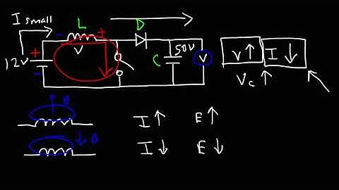Boost Converters - DC to DC Step Up Voltage Circuits