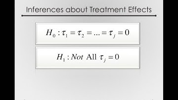 Inference about treatment effect from the one factor linear model (Module 2 1 9)