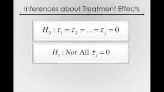 Inference about treatment effect from the one factor linear model (Module 2 1 9)