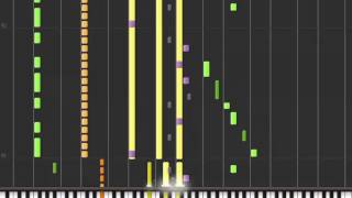 Corona - The Rhythm of the night (Synthesia) chords