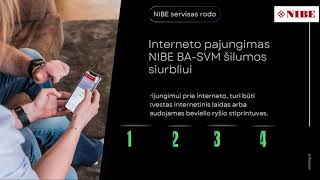 Interneto pajungimas NIBE BA-SVM šilumos siurbliui ir prijungimas prie myUplink