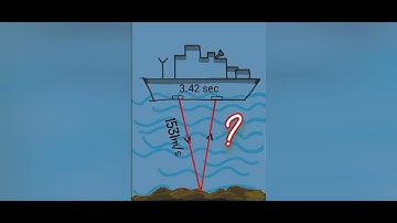 Example 12.3 # sound# ncert# class 9# science# physics