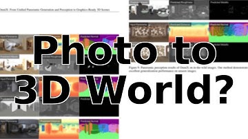 This AI Turns Any Photo Into a Fully Interactive 3D Video Game World