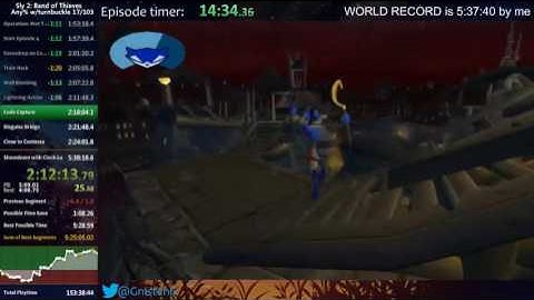 [Sly 2] What Code Capture Cutscene Skip looks like in-run