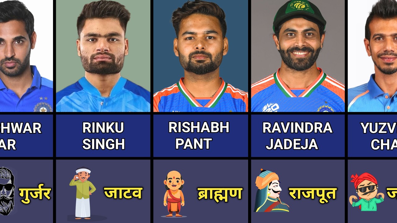 Caste Of All Indian Cricketers | Indian Cricketers Real Caste