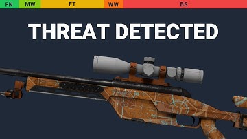 SSG 08 Threat Detected - Skin Float And Wear Preview