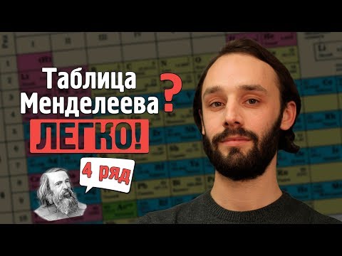 Вопрос: Как запомнить таблицу Менделеева?