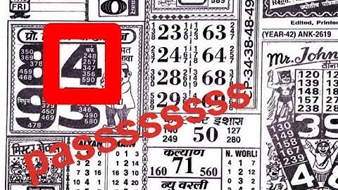 25/04/23 daily chart II part 1 II #video