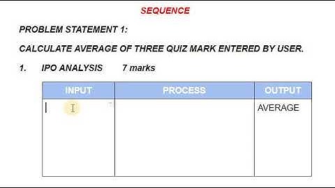 IPO ANALYSIS 1 SOLVED