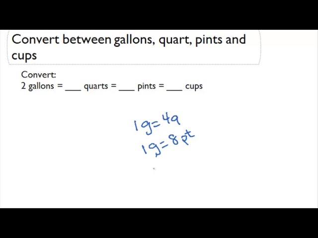 How to Measure Cups, Pints, Quarts, and Gallons 