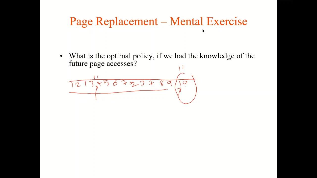 8 12 2020 OS Page Replacement Algo I - YouTube