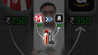 IndiaMART to Amazon | Real Cost, GST, Returns & Net Profit Explained #ecommercebusiness