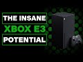 Bethesda + Xbox E3 2021 | Everything They Could EASILY Show