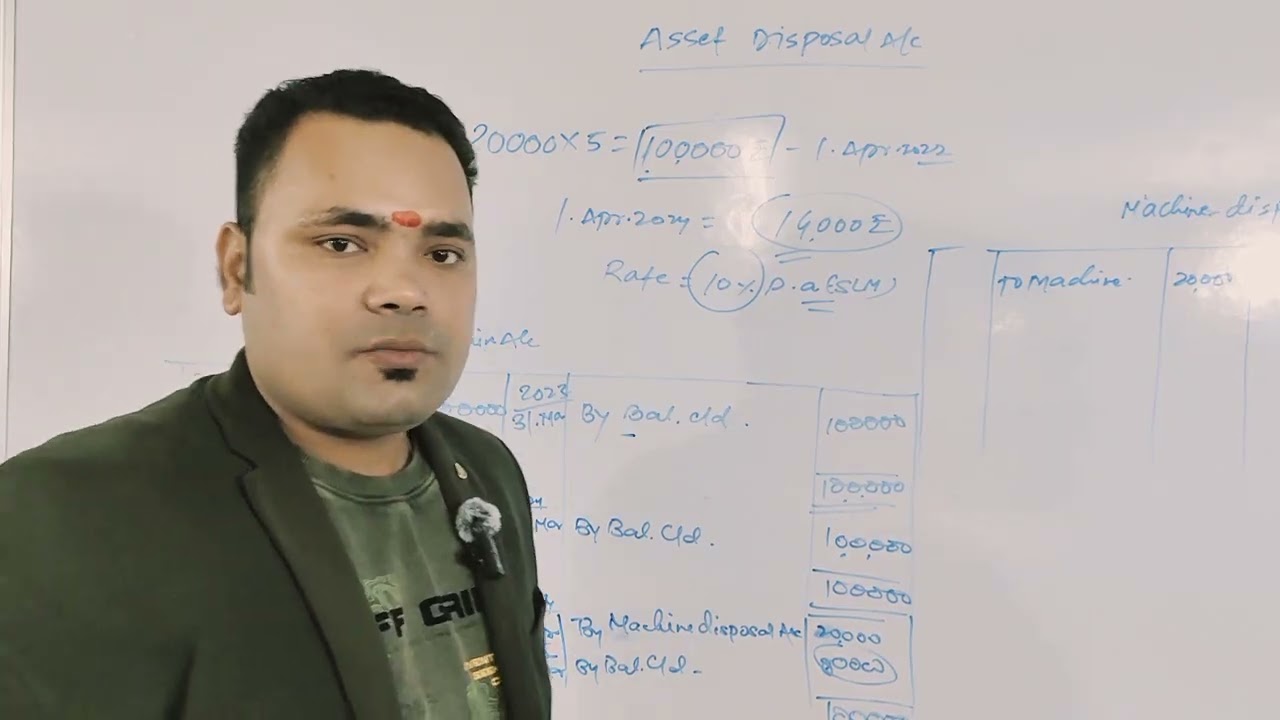 Asset Disposal Account 