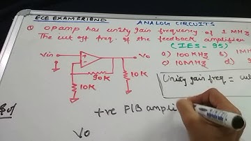 Previous year IES question based on cut off frequency of opamp(GATE ISRO BARC etc)