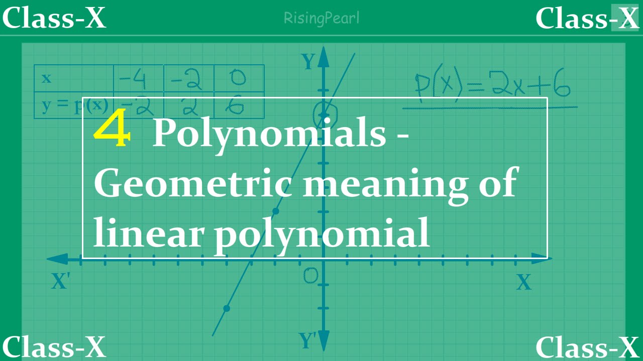 graphical representation of a linear polynomial