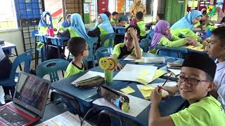Learning Observation - SK Kempadang Learning Observation - SK Kempadang