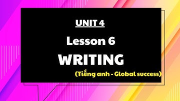 Giáo án powerpoint Unit 4 Lesson 6 Writing | Powerpoint Tiếng anh 10 Global Success